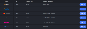 skycrown payments